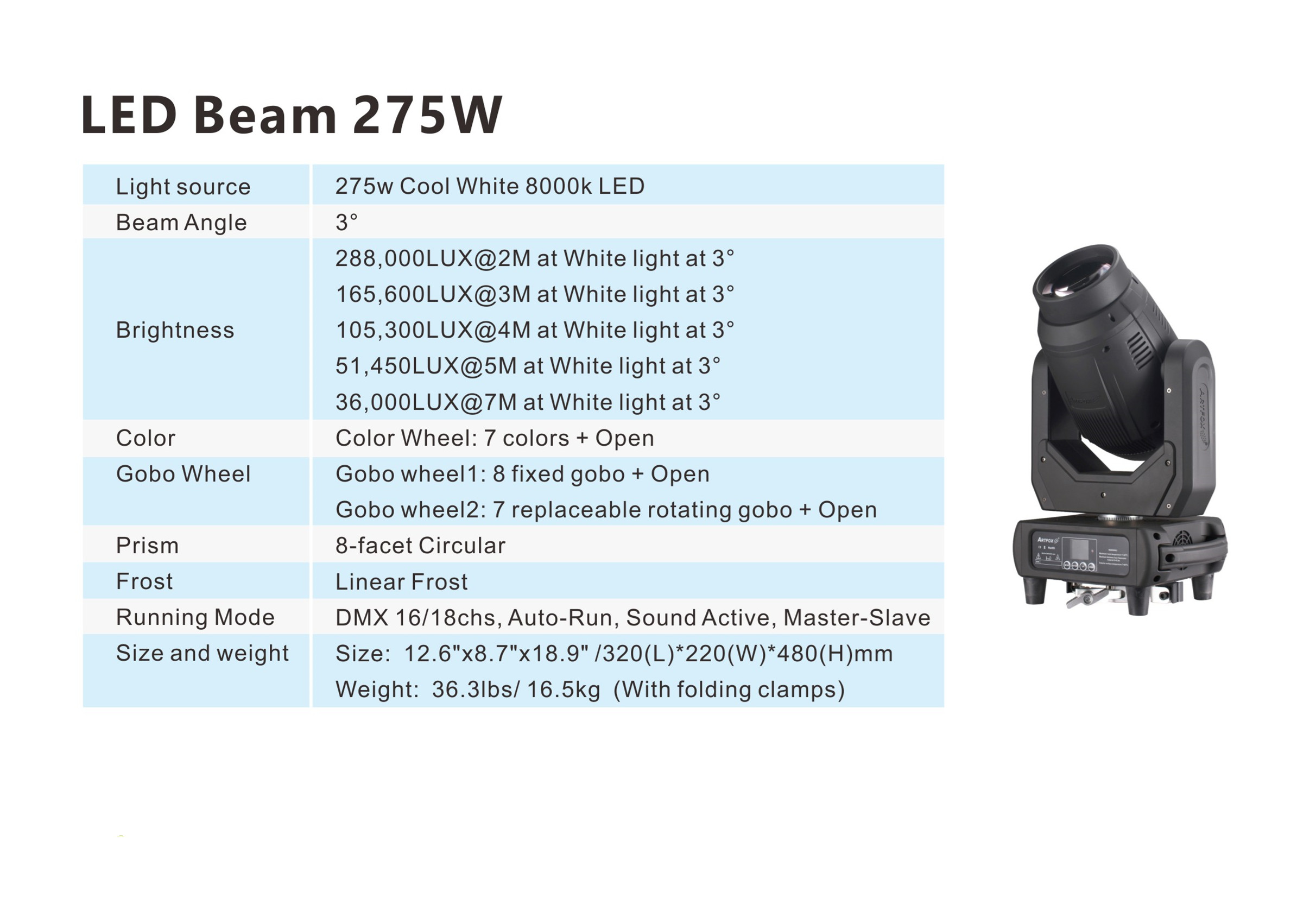 LED Beam 275w